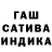 ТГК THC oil Hack Cat